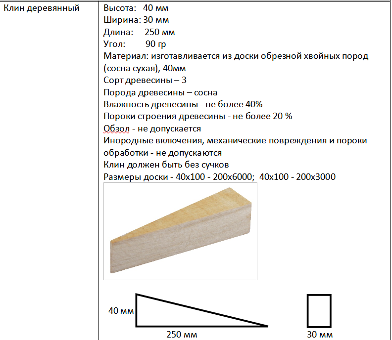 chopik.png qzeiriqquidrddrm