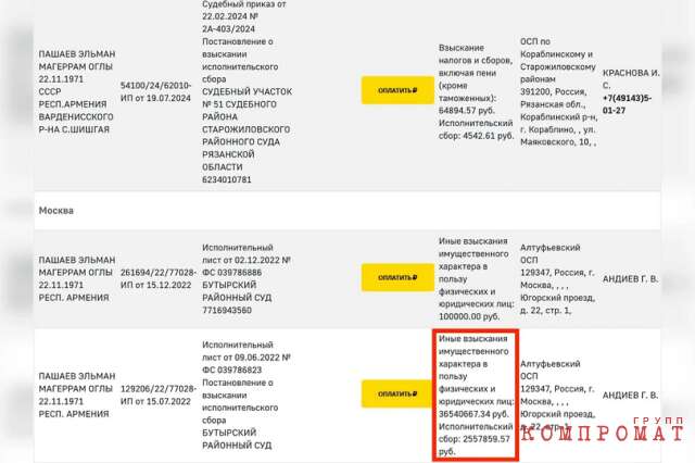 Возможно, с 40 млн рублей долгов Пашаев рассчитывал расплатиться за счёт супругов Блиновских uriqzeiqqiuhkmp qkkieuiqdqidehrmf