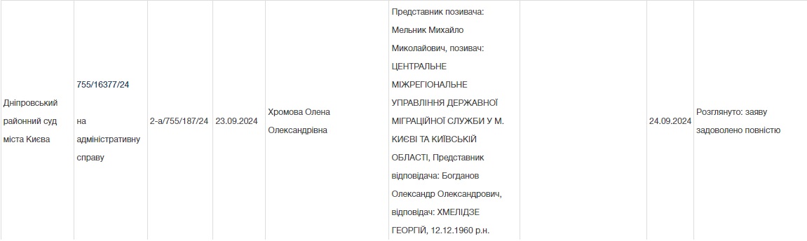  qzdidqxixhidhrmf