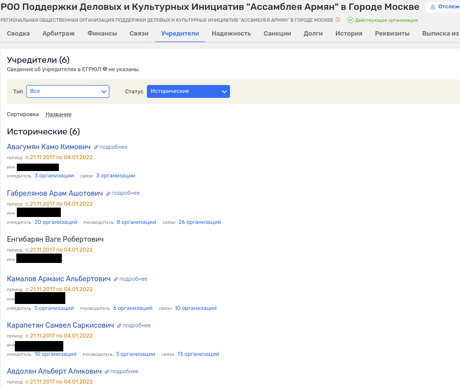 У Павла Тё всё пошло по ЗПИФу: актив на 10 млрд спрятали за ширму?