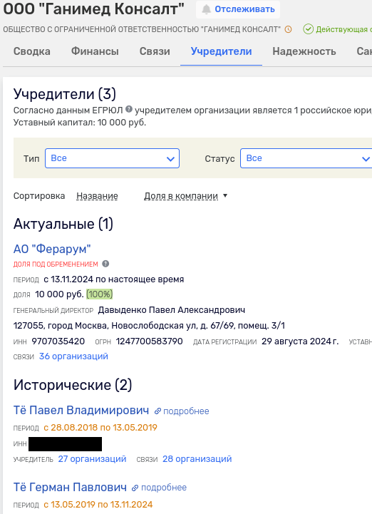 Пирамиду Тё уводят в тень: перепродавец Собянина перепрятывает активы? tidttiqzqiqkdkrt qzdiuqirziqqrmf